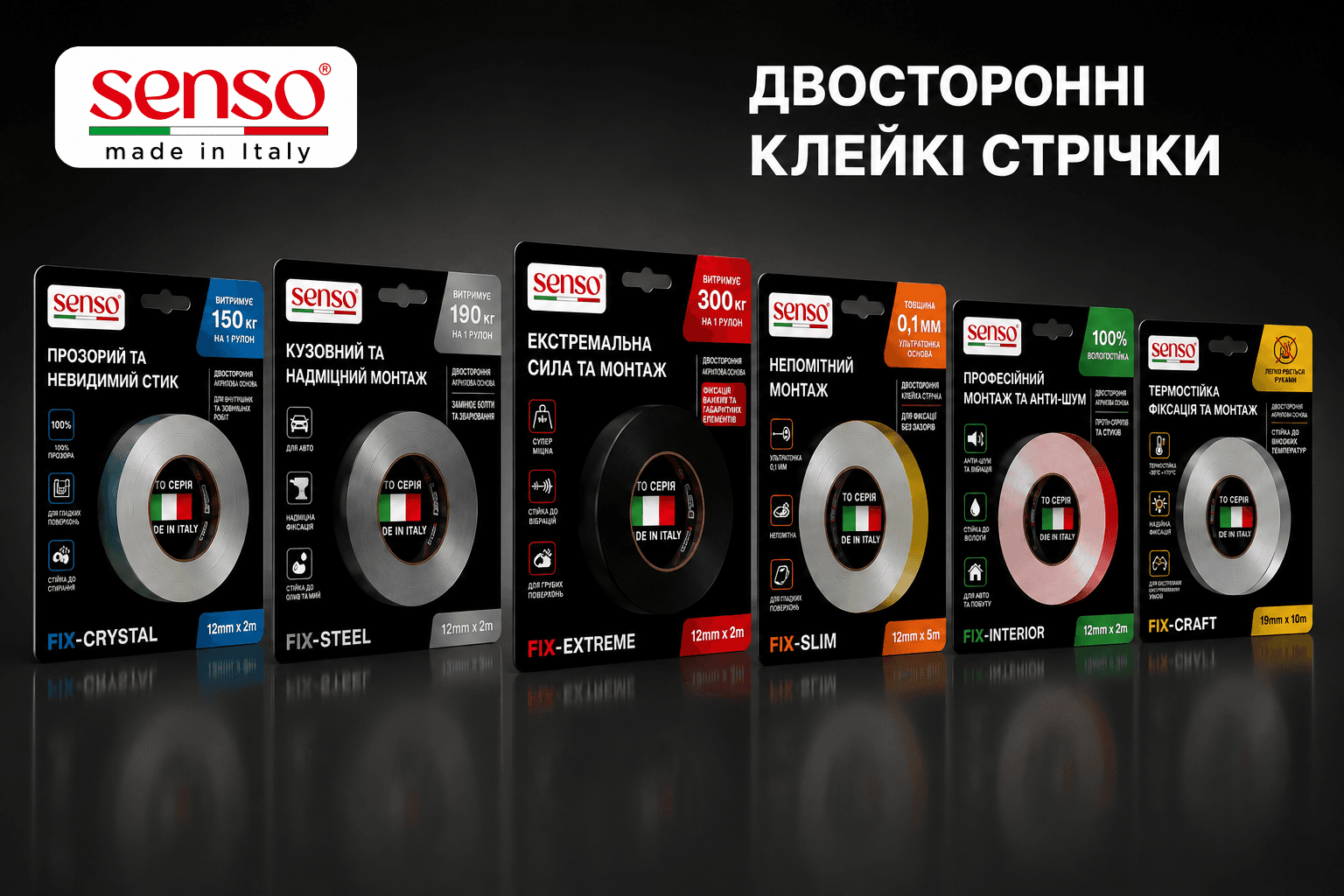 Двосторонні стрічки