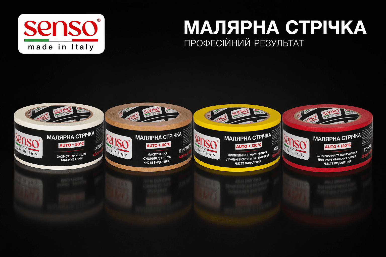 Малярні стрічки